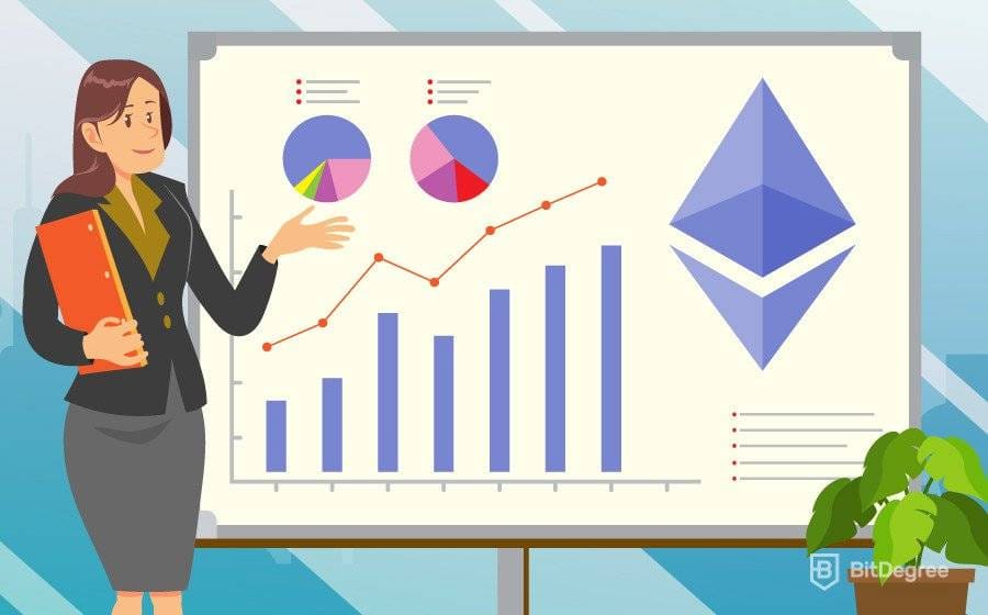 Каким Будет Курс Эфириума в 2025 Году?