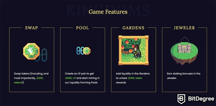 Лучшие NFT игры: особенности DeFi Kingdoms.