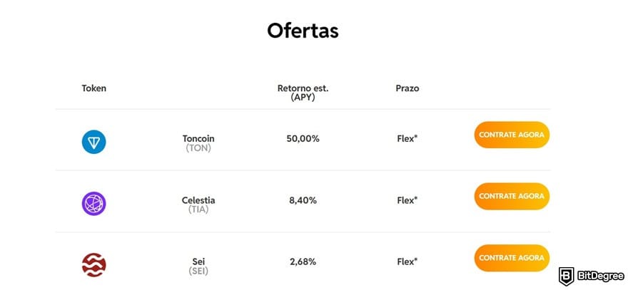 Обзор Foxbit: варианты стейкинга.