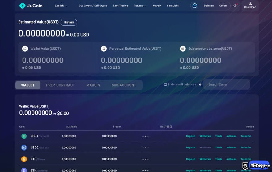 Jubi отзывы: портфель Jubi.